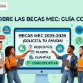 Abierto plazo para becas MEC no universitarios (FP, Bachillerato y otros)